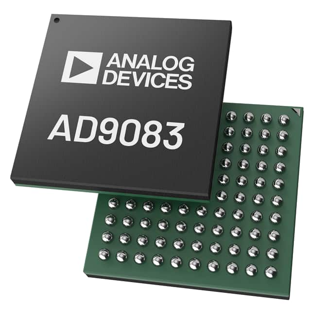 AD9083BBCZ by Analog Devices