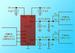 LTC1314CS#PBF by Analog Devices