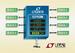 LTC3864IDE#TRPBF by Analog Devices